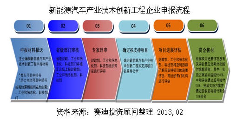 企业管理咨询：助力企业扬帆起航