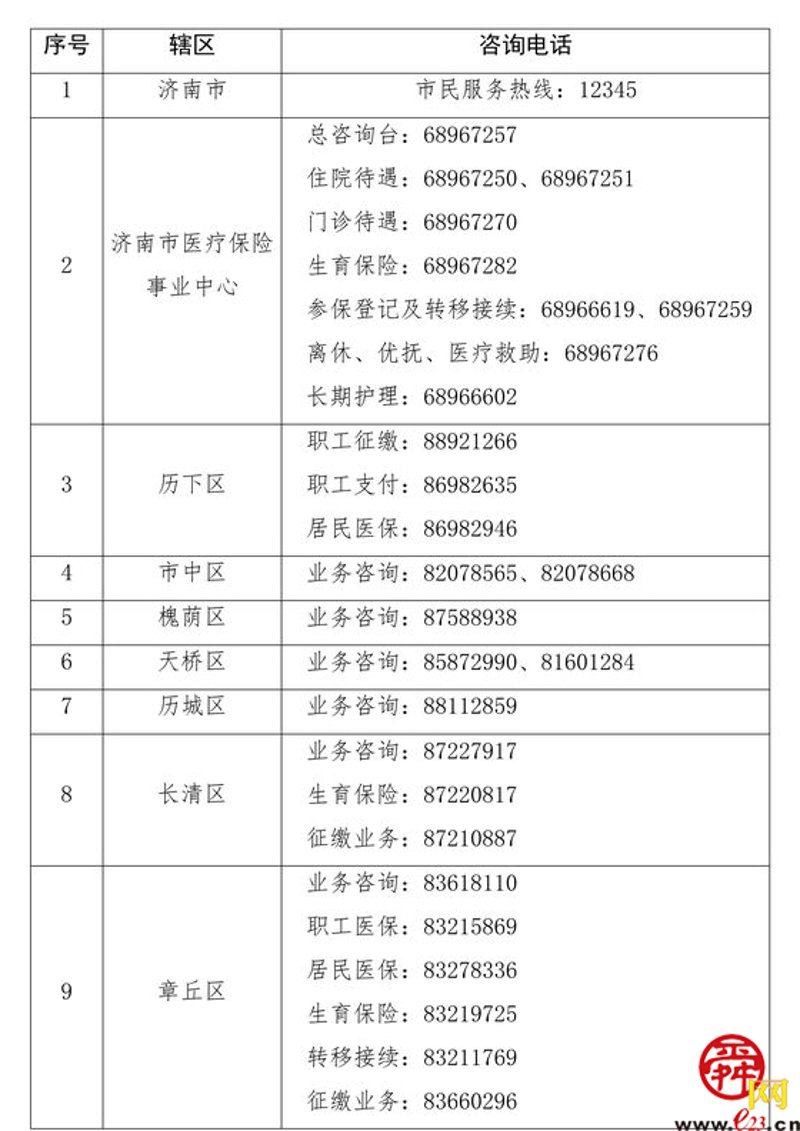 济南信息咨询行业的最新动态